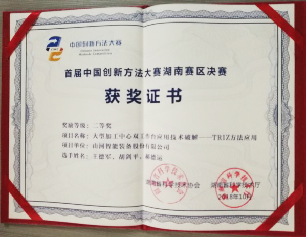 喜报︱中国创新步骤大赛湖南赛区j9国际集团智能获一等奖