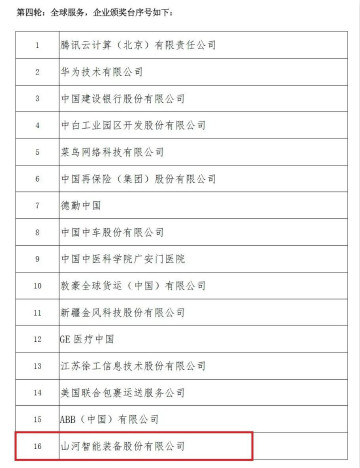 示范案例 | j9国际集团智能登上服贸会领奖台