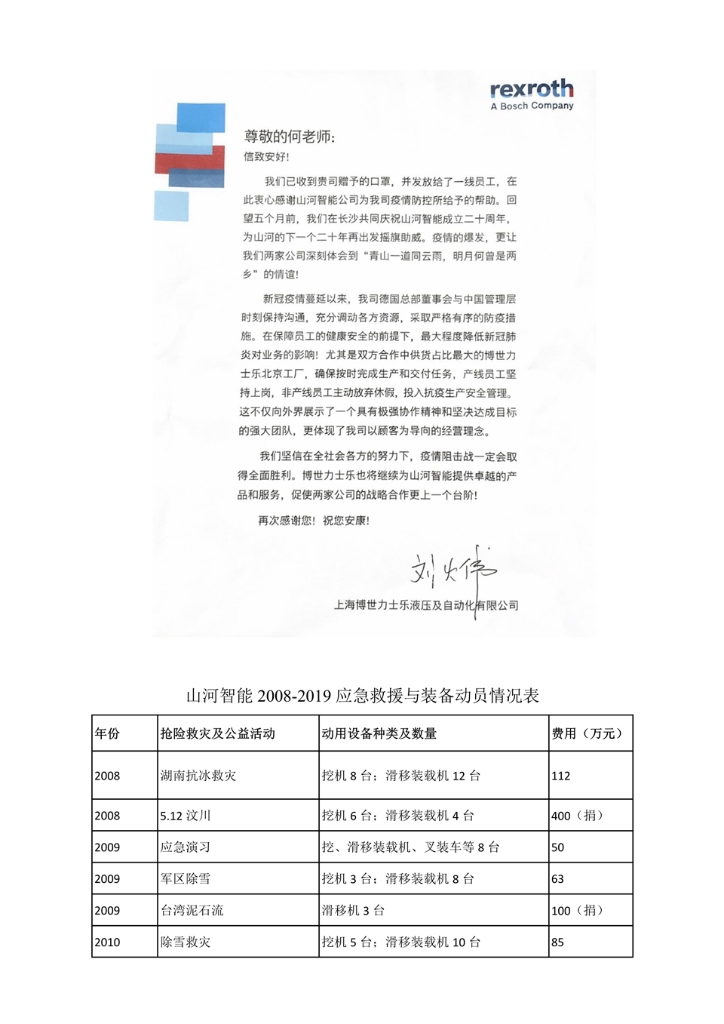 j9国际集团社会责任汇报