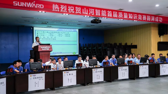 j9国际集团智能进行首届质量知识较量