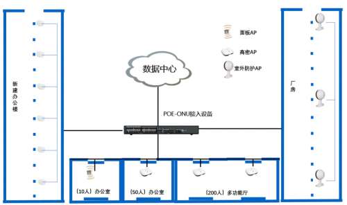 J9国际集团(中国)-官方网站