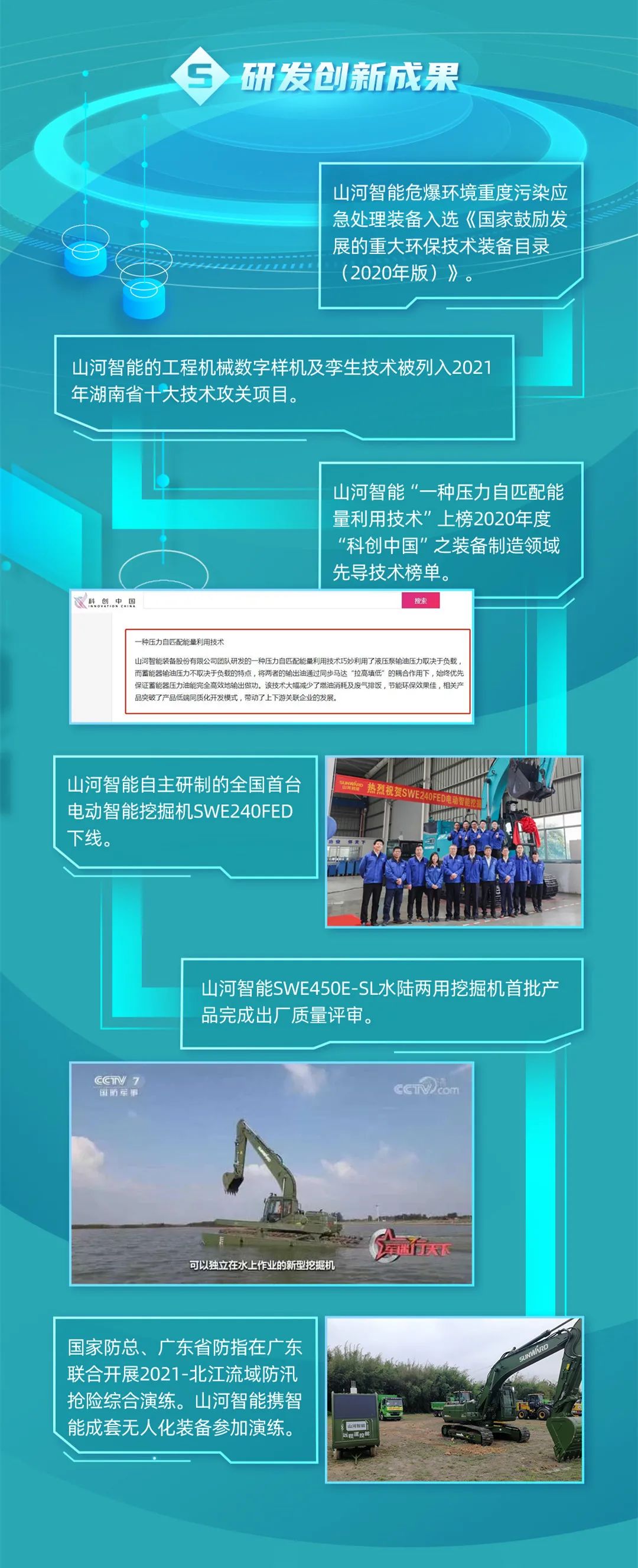 一图读懂j9国际集团智能2021年半年度汇报