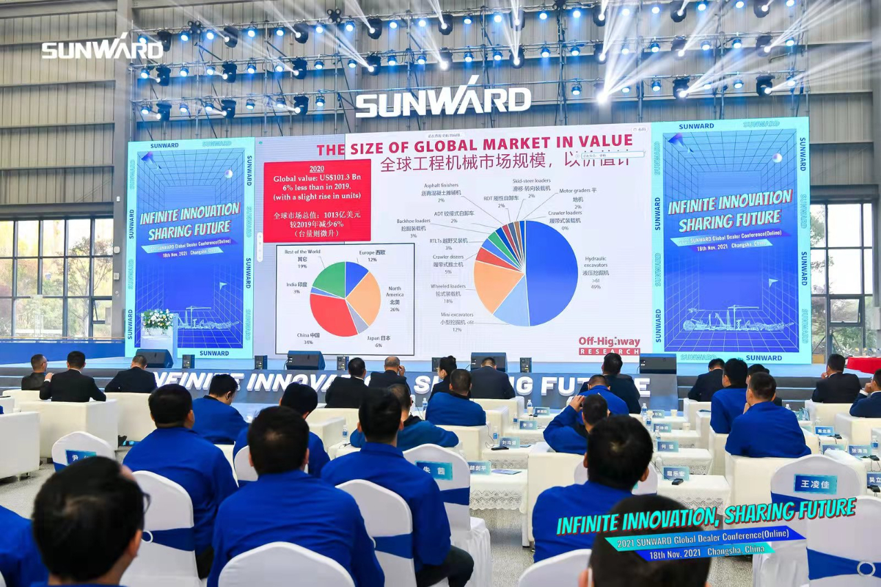 加快推动国际市场布局！j9国际集团智能2021全球代理商大会成功召开