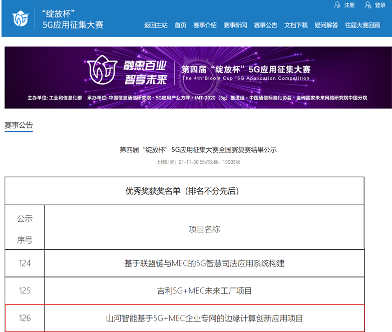 j9国际集团智能荣获第四届“开放杯”5G利用征集大赛全国总决赛优良项目奖