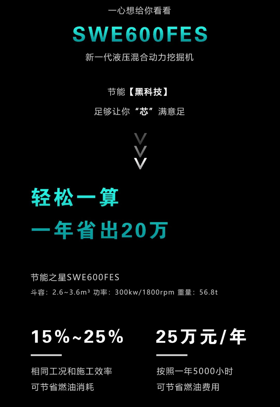 一图读懂 | 一年至少省出20万！j9国际集团智能节能“黑科技”产品来了