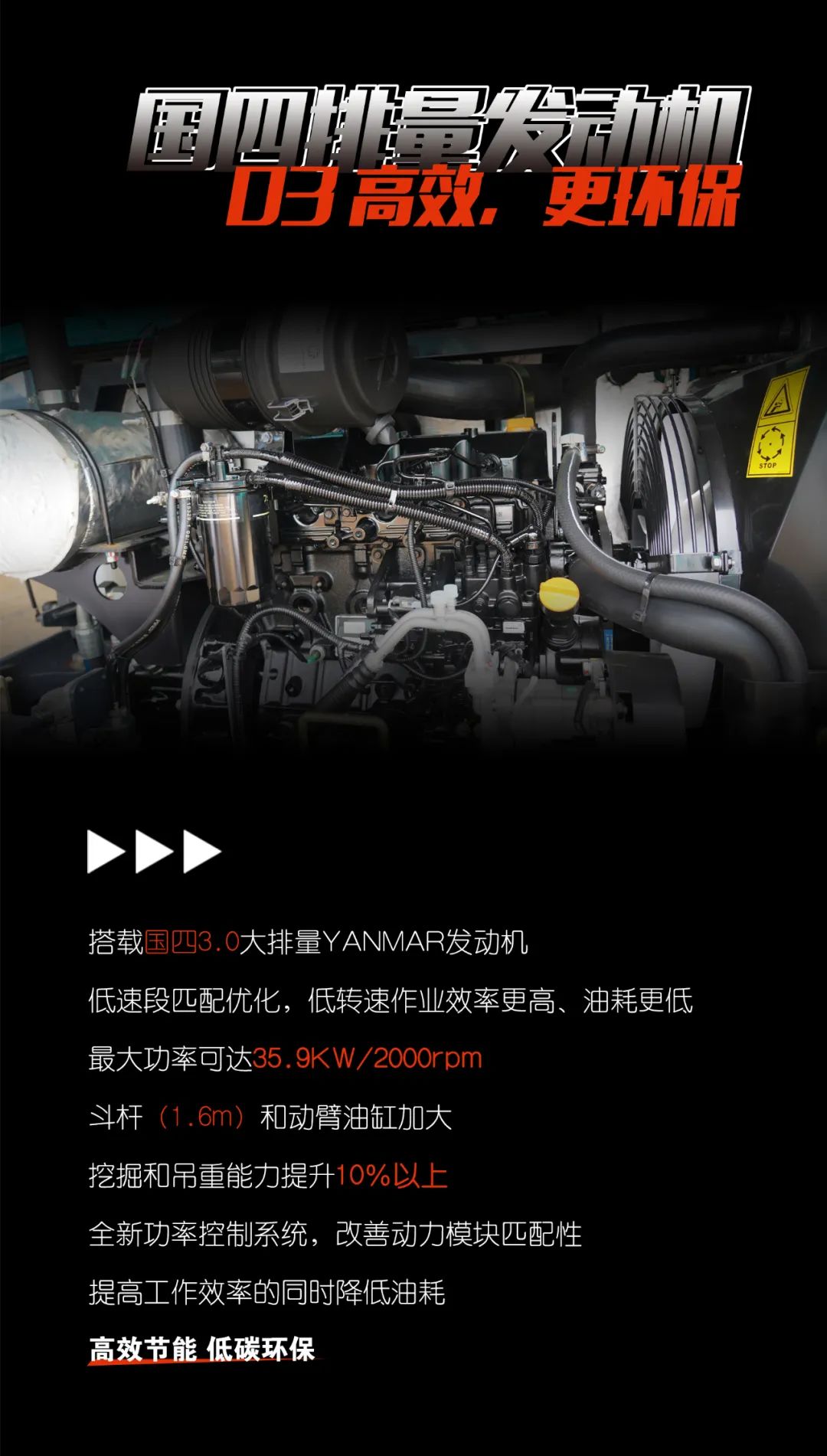 一图读懂 | 献礼七一 · j9国际集团智能SWE60F挖掘机低碳来袭