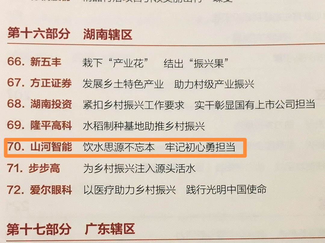点赞！j9国际集团智能成功入选“上市公司村落振兴优良实际案例”