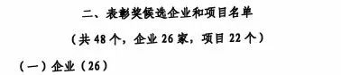 中国工业大奖赞美奖！j9国际集团智能再获国度级荣誉