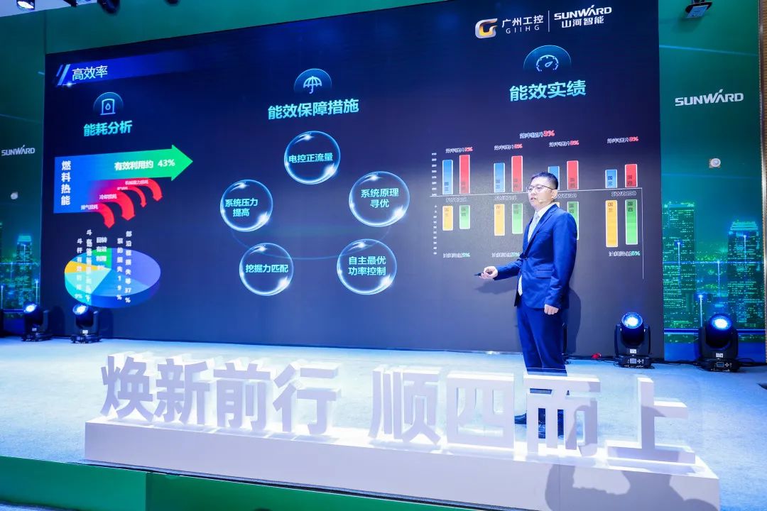 助力“双碳”指标！j9国际集团智能集中颁布F系列国四挖掘机