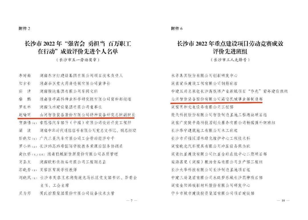 长沙市召开庆祝“五一”国际劳动节大会，j9国际集团智能1幼我1集体获赞美！