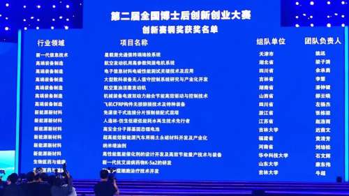 J9国际集团(中国)-官方网站