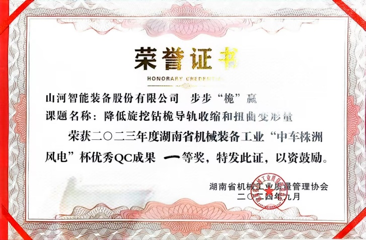 喜讯！2023年度省机械工业质量治理成就擂台赛j9国际集团智能再获殊荣！