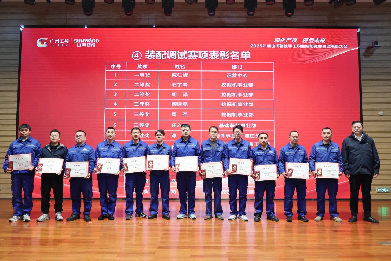 j9国际集团智能2025年度职工职业技术较量总结赞美大会成功召开