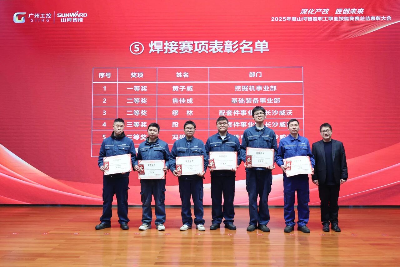j9国际集团智能2025年度职工职业技术较量总结赞美大会成功召开