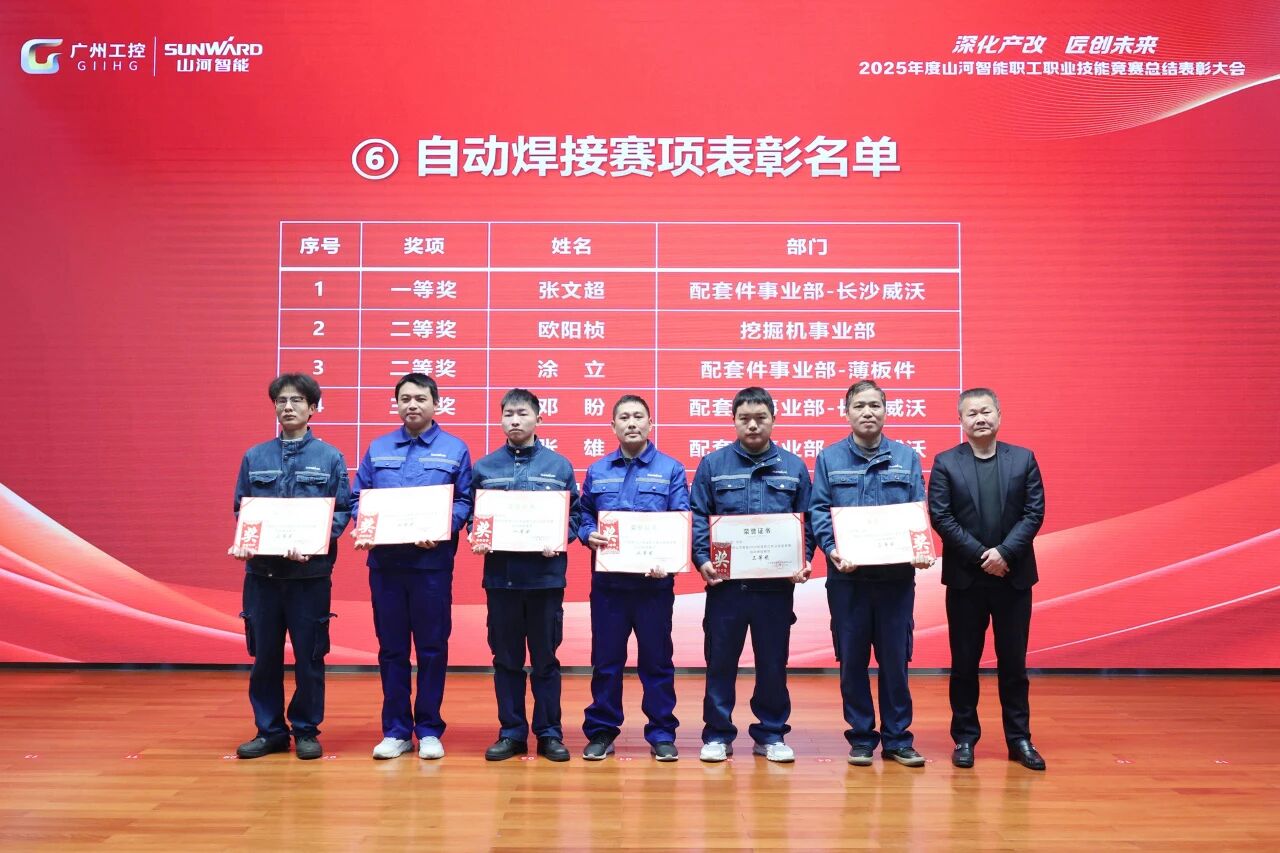 j9国际集团智能2025年度职工职业技术较量总结赞美大会成功召开